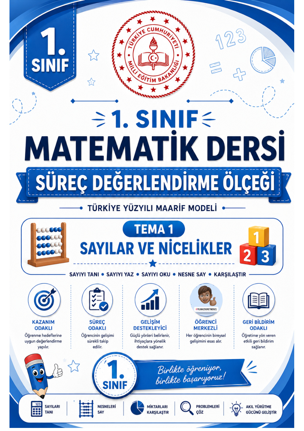 1. Sınıf Matematik Dersi Süreç Değerlendirme Ölçekleri